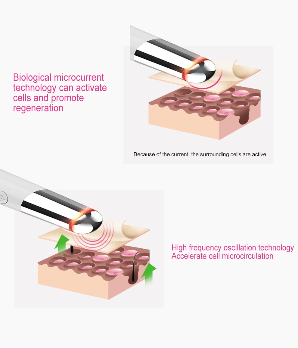 Masażer do oczu Beauty Eye Massager USB Akumulatorowy masażer do twarzy Urządzenie do pielęgnacji skóry Szczegóły